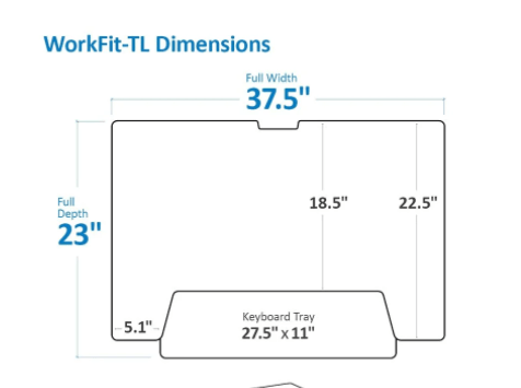 Measurements of the Workfit TL