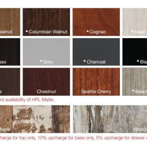 Laminate Colors for Table Tops