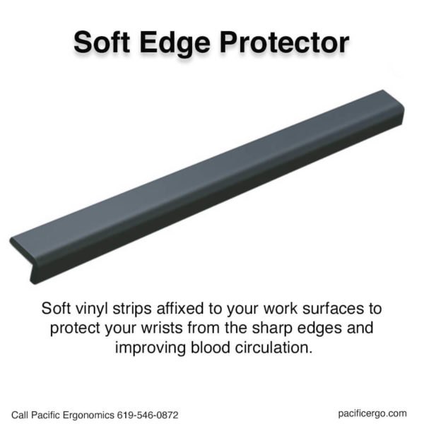 Edge Protector, Desk & Sharp Edge Protection