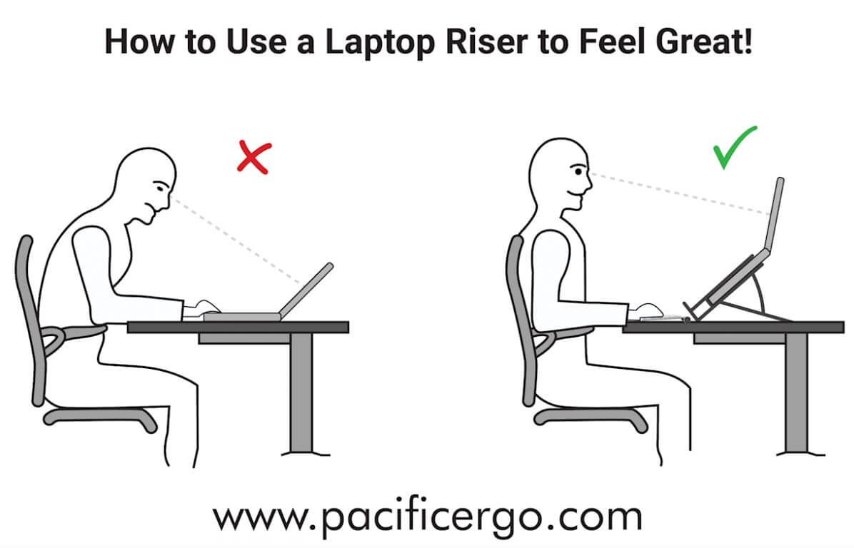 symbool Toevoeging Andere plaatsen 15 Ergonomic Laptop Tips to Feel Great and Productive Working from Home |  Pacific Ergonomics