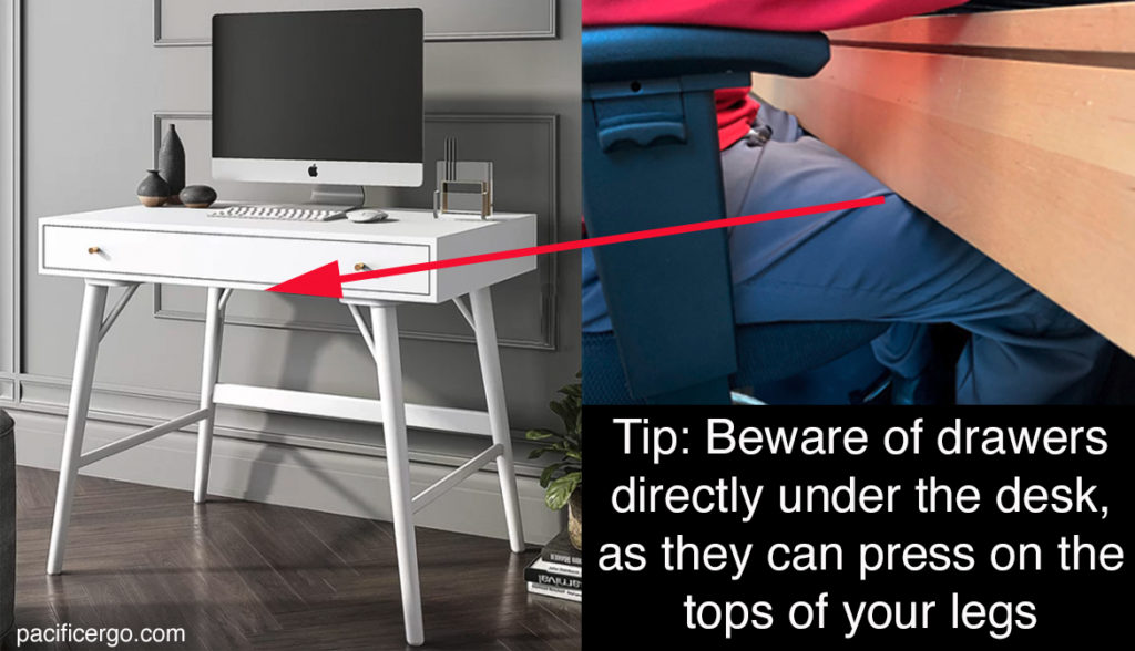 A home office desk that is too low can place pressure on your legs and create problems
