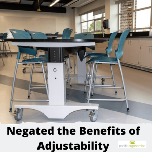 Lab furniture in San Diego retrofitted for more effectiveness