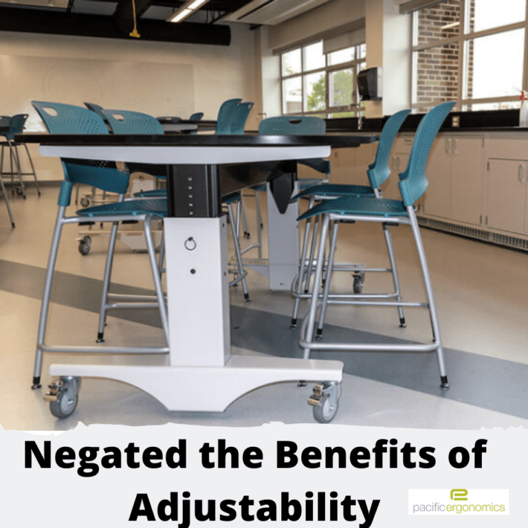 Lab furniture in San Diego retrofitted for more effectiveness
