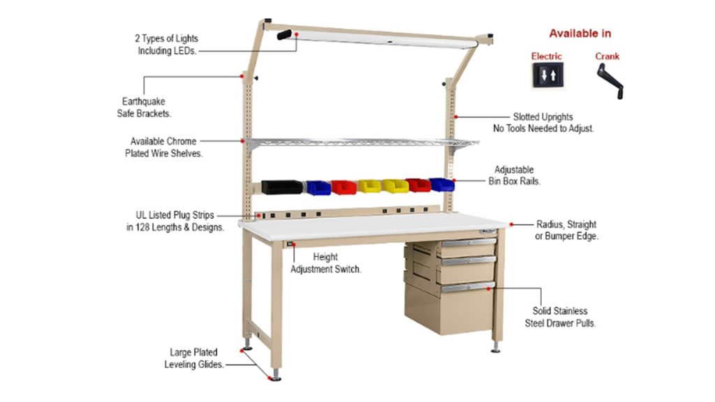 Lab Tables with Electric Adjustable