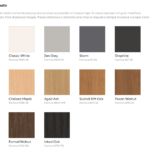 Laminates for credenza with refrigerator