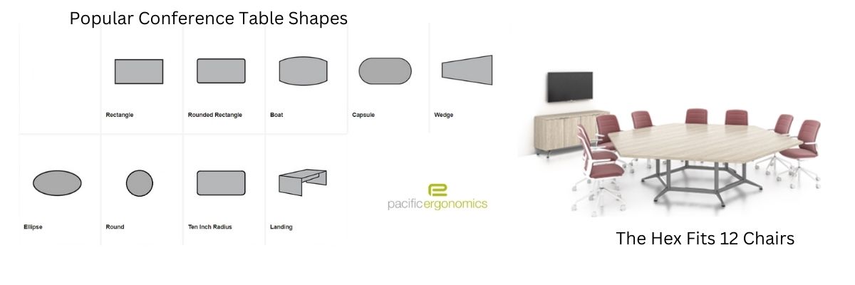 The most common conference table shapes.