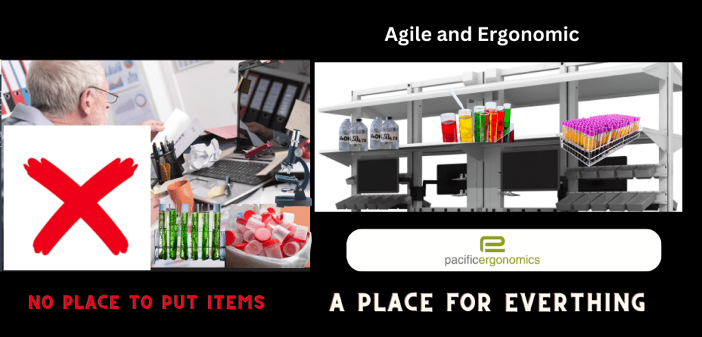 Agile laboratory furniture solutions in San Diego. 