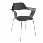 Designer Plastic Chairs