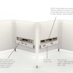 Power in the frames of the cubicle pods
