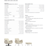 Specifications